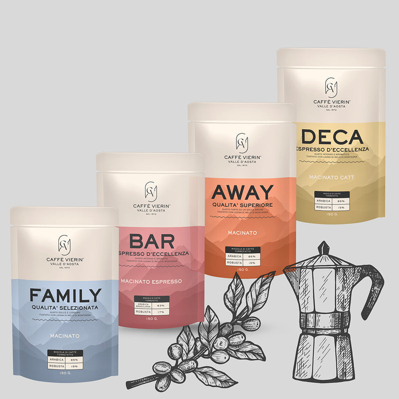 Kit degustazione